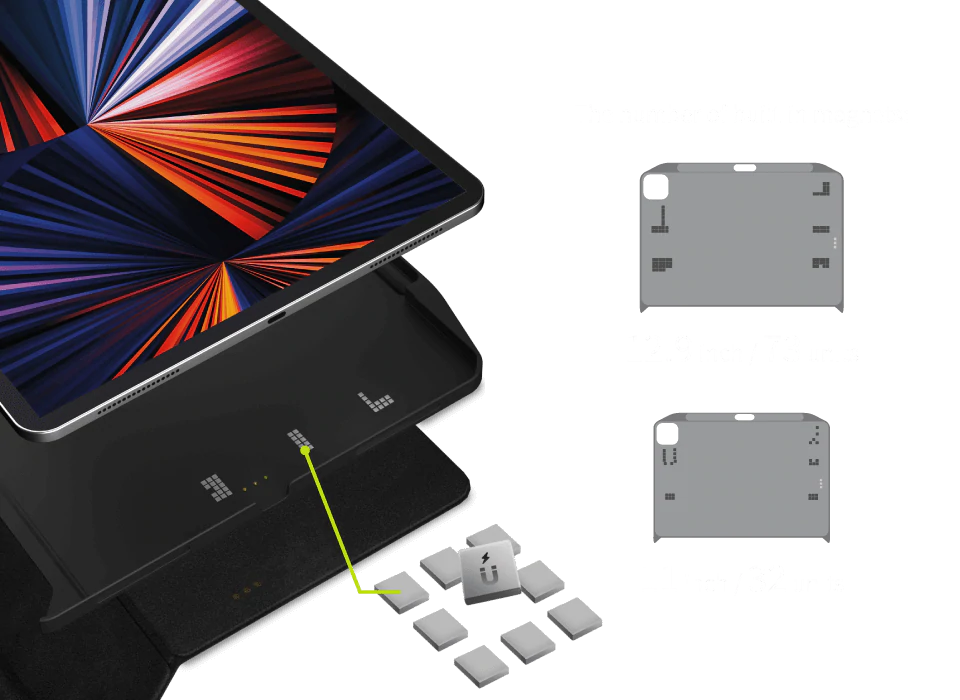 SwitchEasy CoverBuddy Magnetic Protective Case Fit Snugly