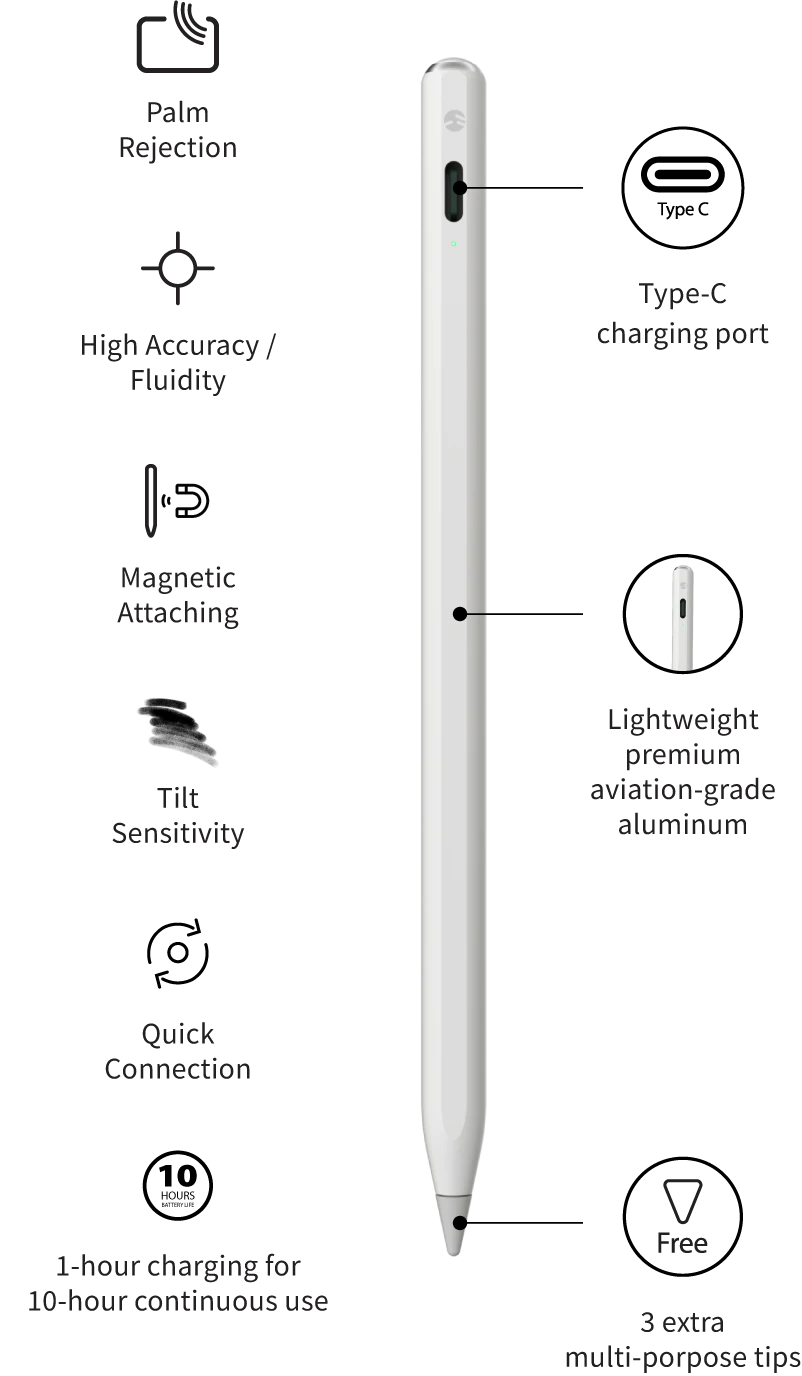 SwitchEasy EasyPencil Pro 4 Specifications